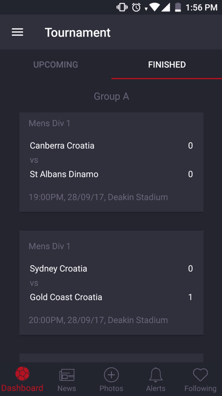 CSA Australia Savez